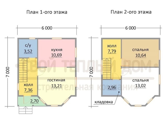 Проект компактного двухэтажного дома с эркером